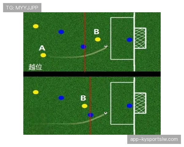 点球规则详解：主罚条件、禁区犯规判定与VAR介入标准