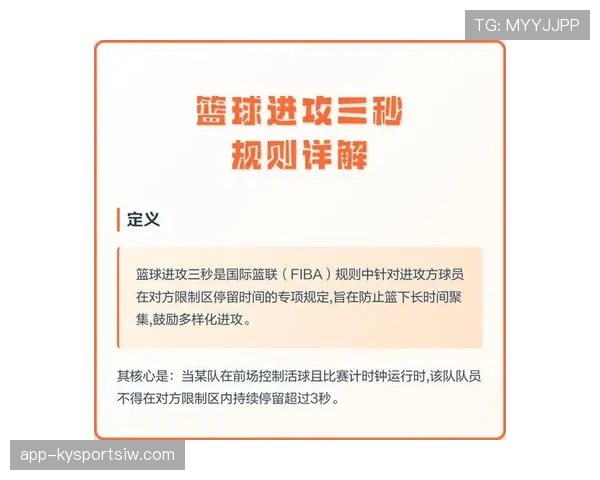 三秒区规则解析：进攻方在禁区内停留超时如何判罚？