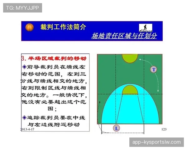 深入解析：篮球裁判协商判罚流程的官方规定与机制