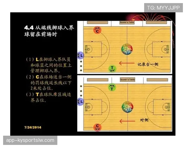 篮球规则深度解析阻挡与防守站位判定标准