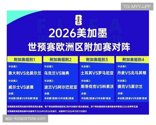 厄瓜多尔2026世界杯小组赛赛程分析 南美黑马能否再创奇迹 厄瓜多尔2026世界杯小组赛赛程分析 南美黑马能否再创奇迹