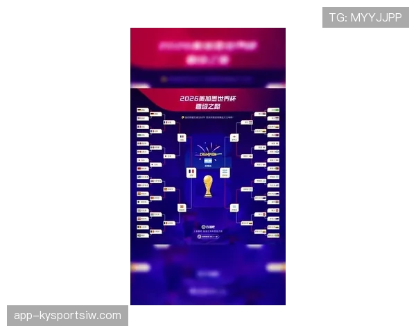 2026世界杯官方出线顺序规则