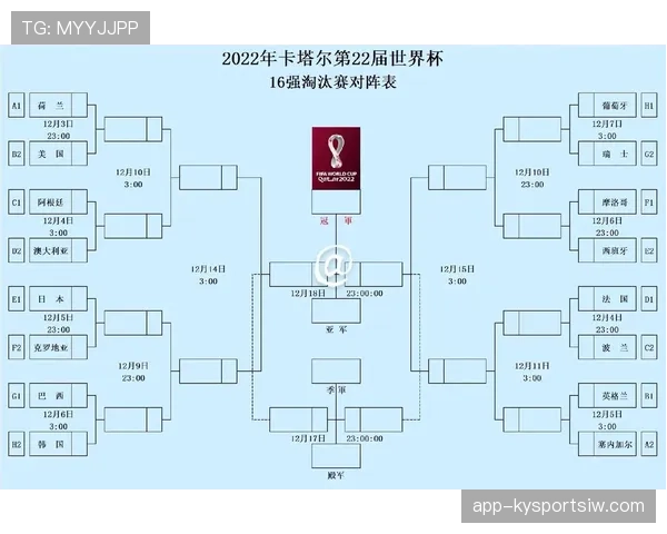 世界杯G组淘汰赛门票争夺分析