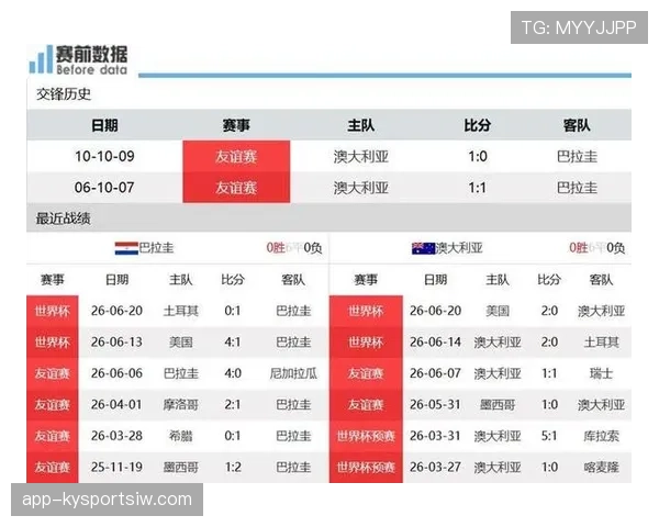 美国2-3土耳其：世界杯D组末轮战报